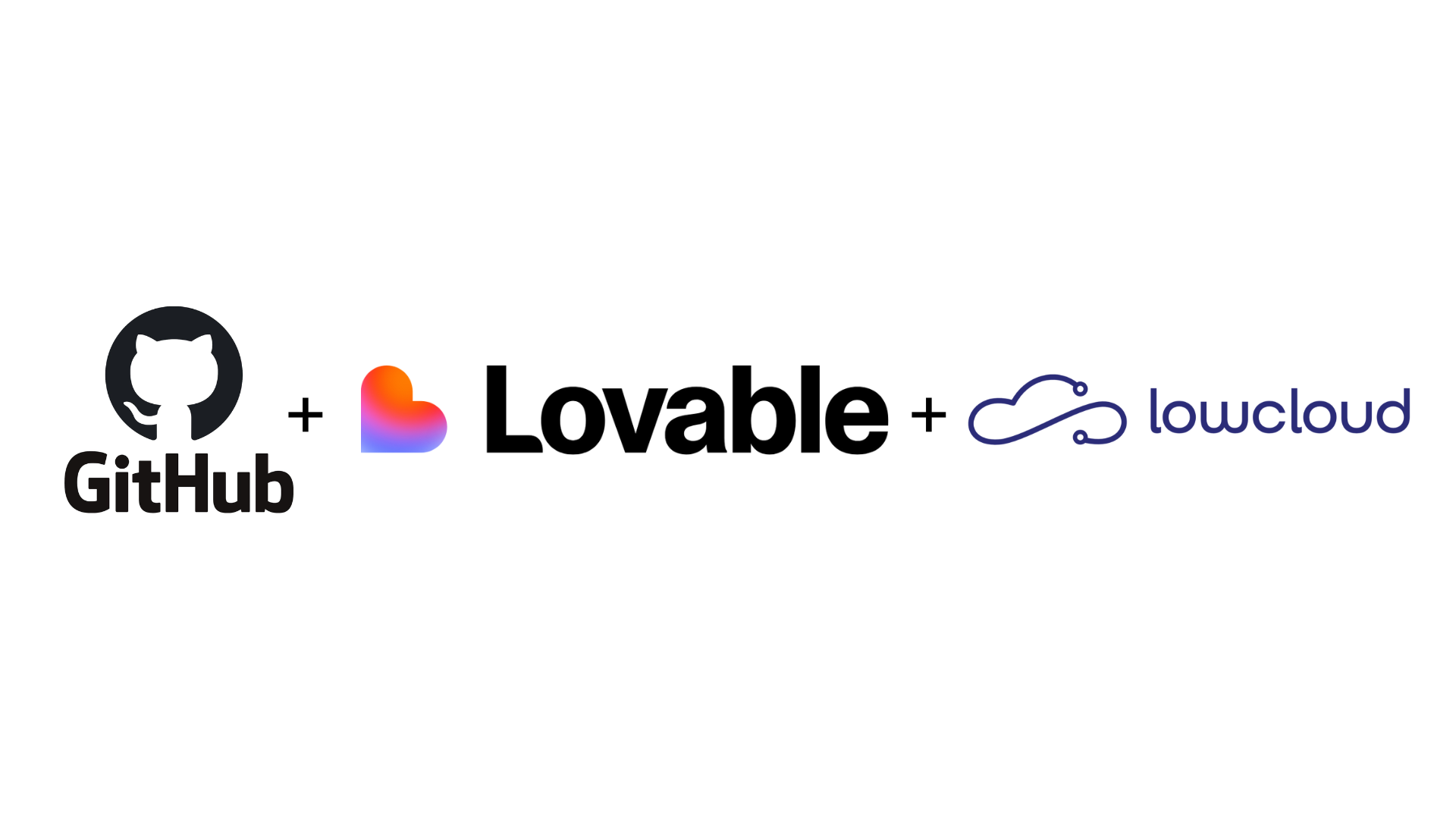 Build and Deploy a Modern Website in 5 Minutes